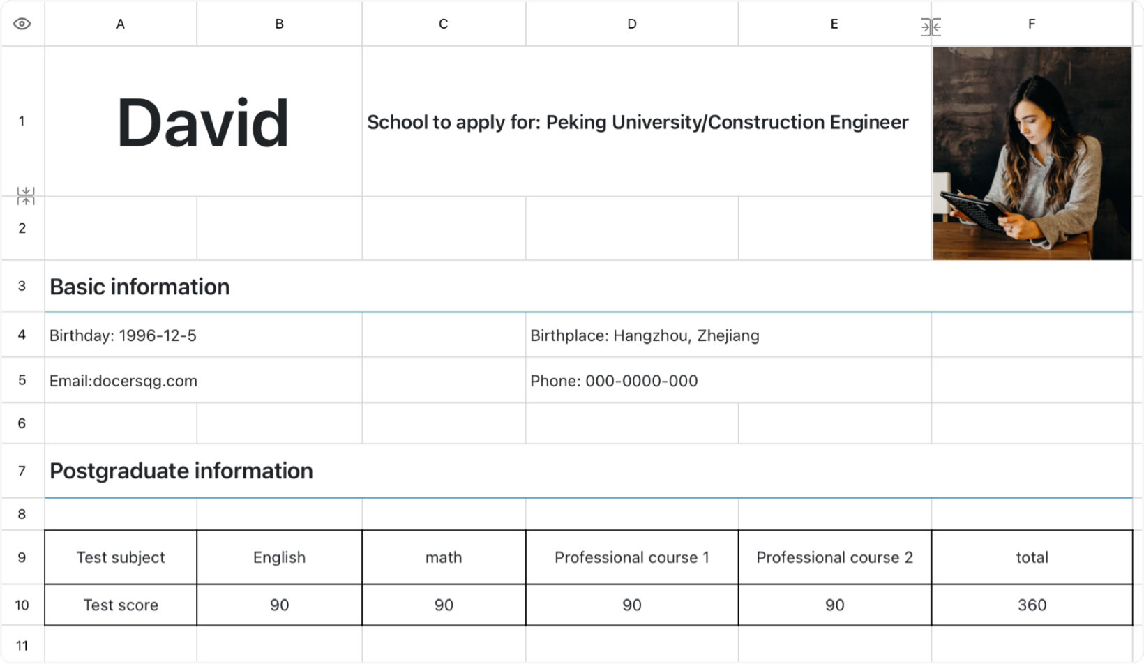 Resume for postgraduate re-examination